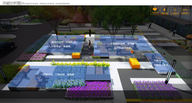 威沃景觀：設計創造價值的可能性