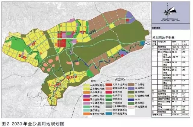 新時(shí)期縣市城市總體規(guī)劃問(wèn)題思辨