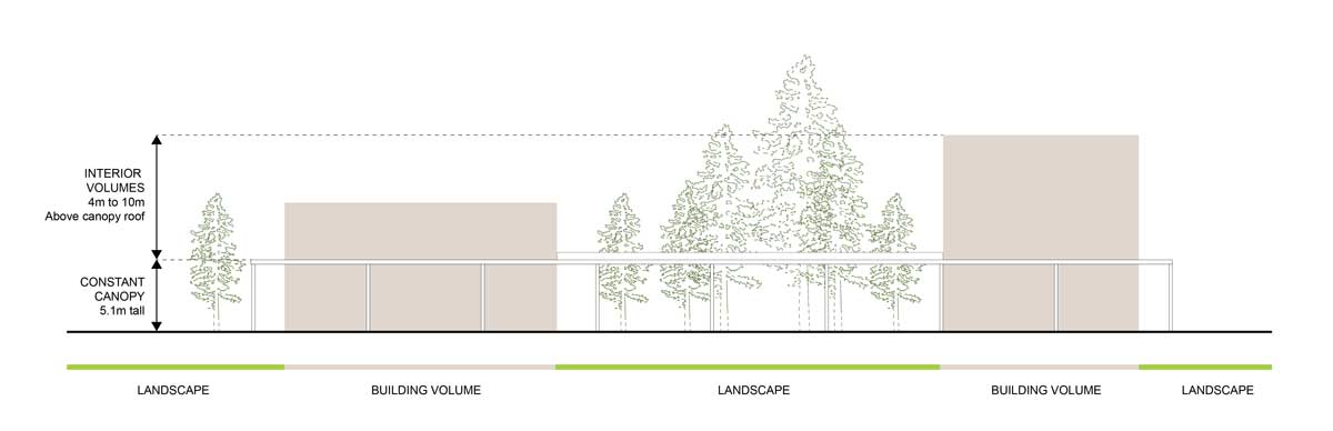 韓闊 博物館 景觀