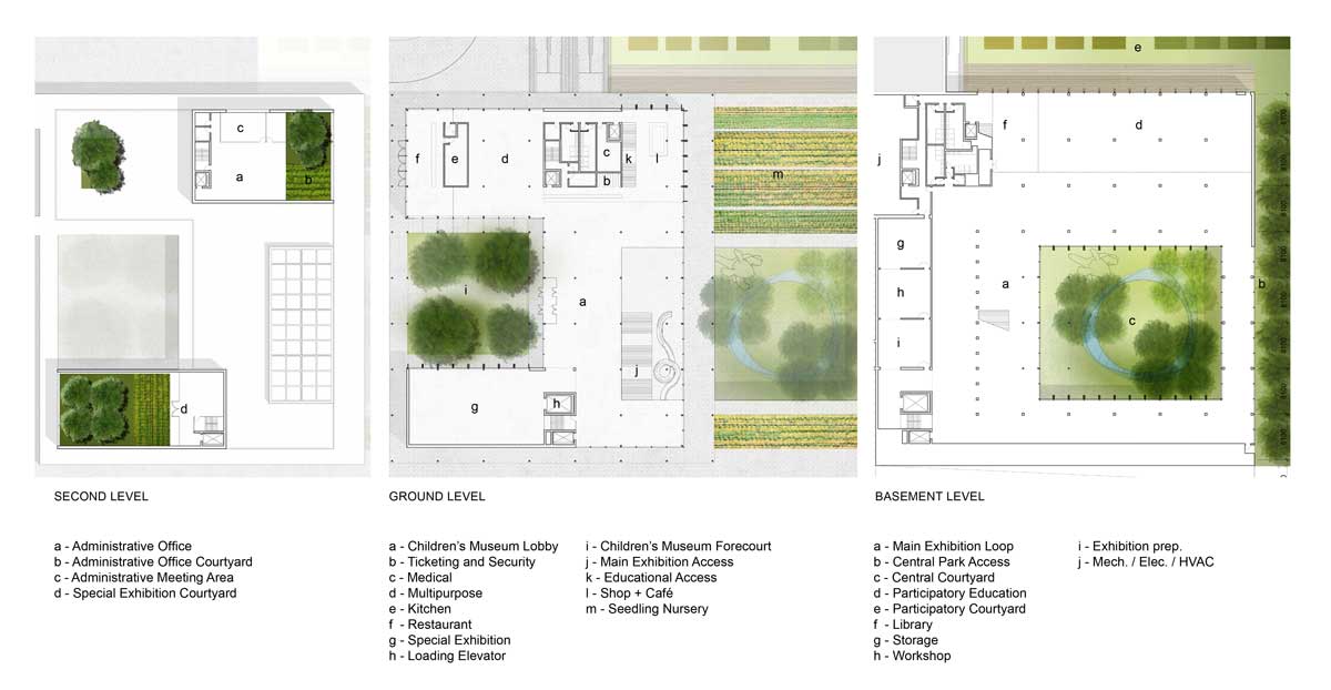 韓闊 博物館 景觀