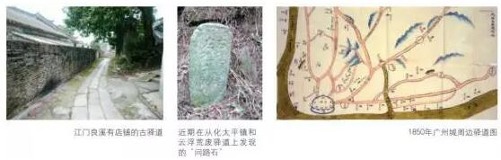 城市線性遺產空間的再利用