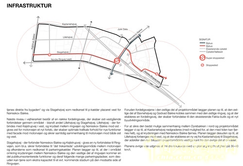 錫爾克堡商業走廊景觀規劃設計