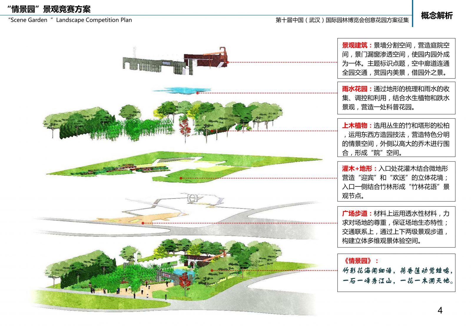 瀚一景觀:武漢園博會“情景園”創意花園