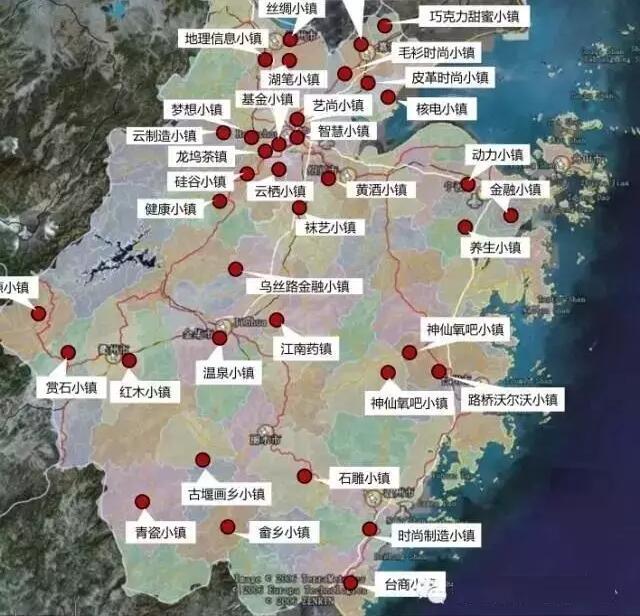 特色小鎮的開發架構、商業模式、投融資模式