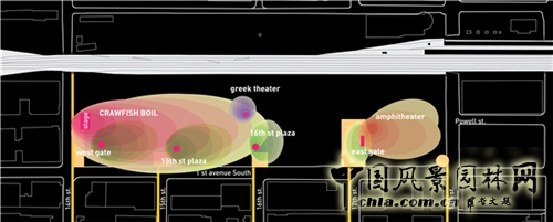 【周二頭條】美國伯明翰鐵路公園景觀賞析