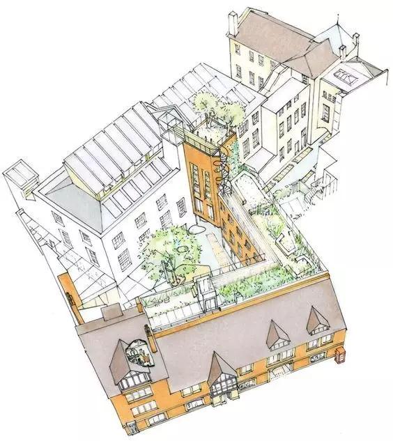 25張迷人的手繪鳥瞰圖