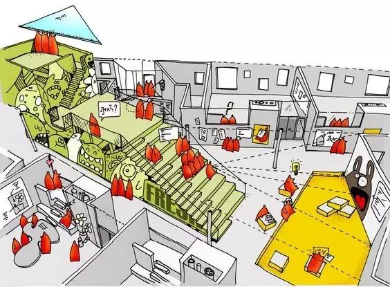 25張迷人的手繪鳥瞰圖