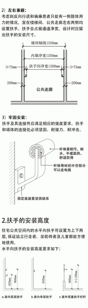 老年住宅設計的22個魔鬼細節