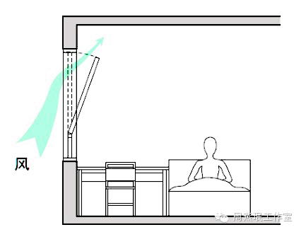 老年住宅設計的22個魔鬼細節