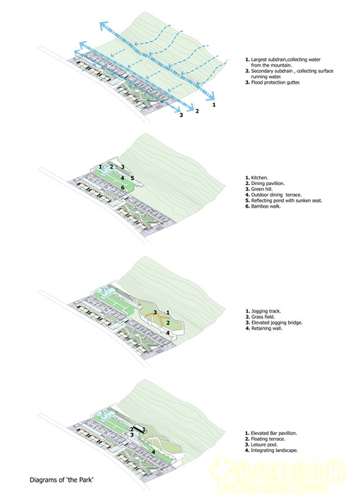 森林里的主題酒店--考艾度假酒店