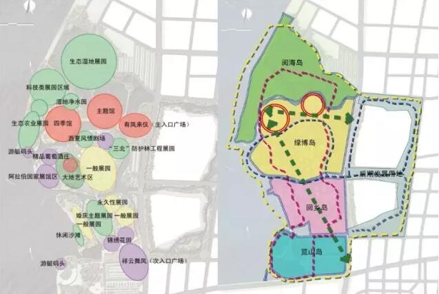 綠博回鄉 絲路明珠——銀川?綠博園