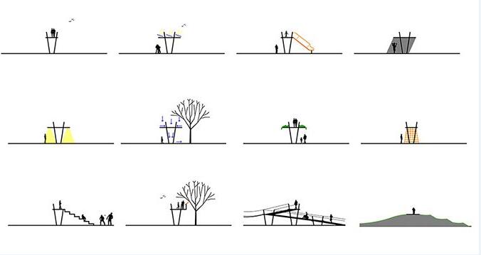 美國亞利桑那州歷史先鋒公園游樂區景觀