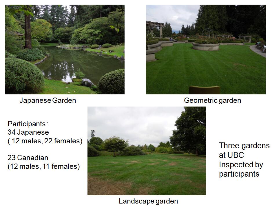 風景園林創新發展論壇藤本英二郎教授演講實錄