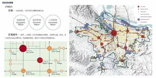 綠色城市與新型城鎮化國際論壇袁松亭演講實錄