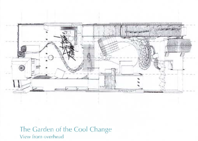 亞洲園林教育論壇Greg Missingham演講實錄