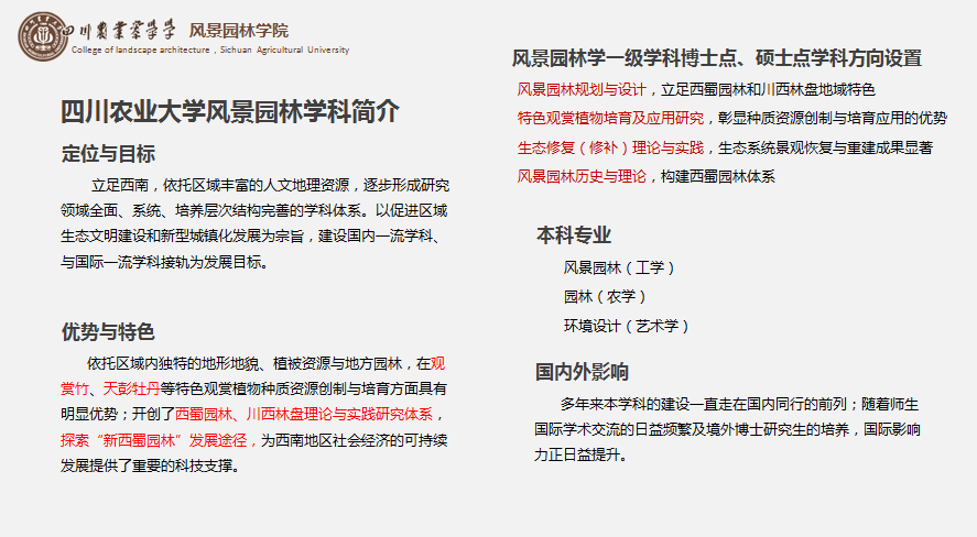 亞洲園林教育論壇 蔡軍演講實錄