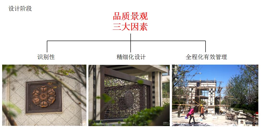 地產(chǎn)園林國(guó)際論壇梁慶演講實(shí)錄