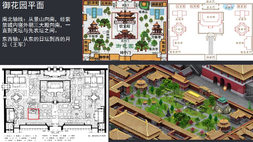 亞洲園林教育論壇劉庭風教授演講實錄