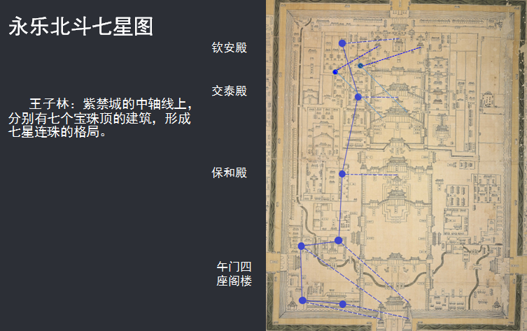 亞洲園林教育論壇劉庭風教授演講實錄