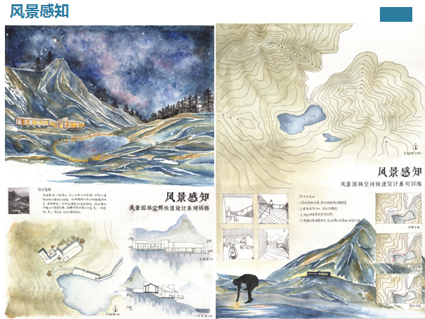 亞洲園林教育論壇劉愷希博士演講實錄