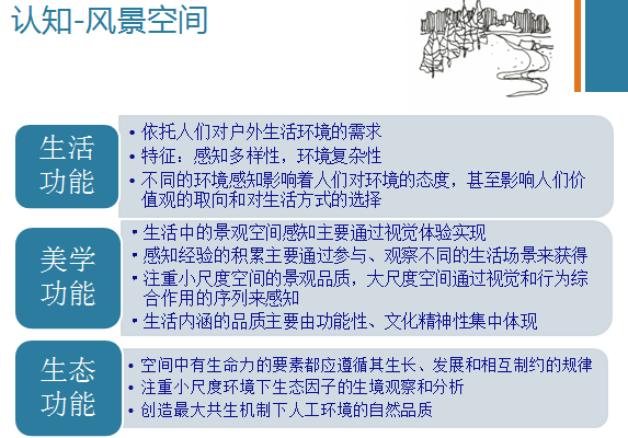 亞洲園林教育論壇劉愷希博士演講實錄