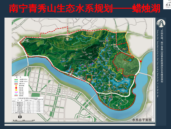 亞洲園林教育論壇寥秋林教授演講實錄