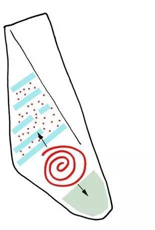 荷蘭小鎮的趣味開放空間