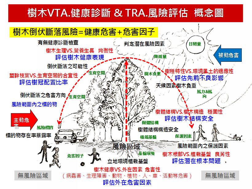 地產園林國際論壇李碧峰演講實錄