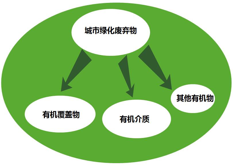 風(fēng)景園林創(chuàng)新發(fā)展論壇史軍鵬先生演講實(shí)錄