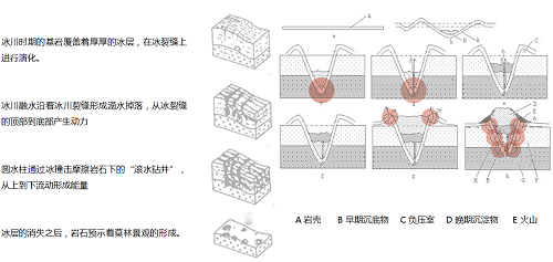 國(guó)際優(yōu)秀設(shè)計(jì)師作品交流會(huì)劉森演講實(shí)錄