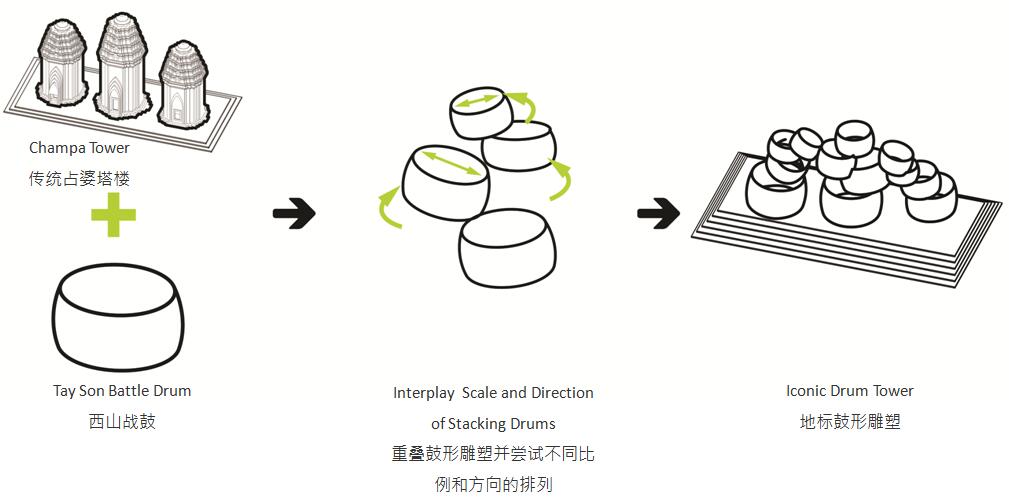 優秀設計師作品交流會Chatterjee演講實錄