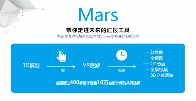 中國VR創業代表“光輝城市”出席全球GTC大會