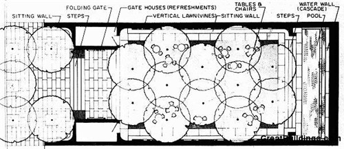 雨水花園:永續利用花園和園林中的水資源
