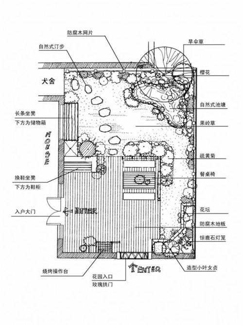 花園設計“園集獎”優秀作品:薩拉的花園