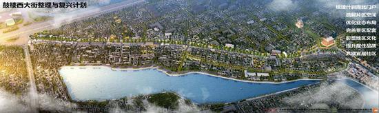 北京:鼓樓西大街啟動三年改造