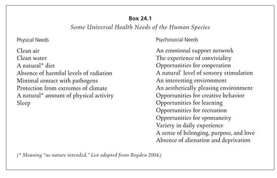 街道設計可以讓生活更健康