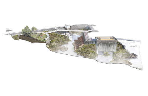 順流而下:威拉米特瀑布濱河步道