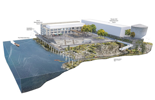 順流而下:威拉米特瀑布濱河步道