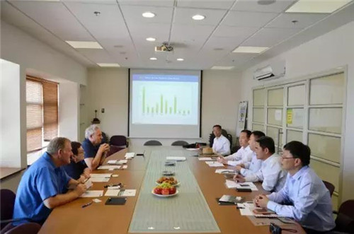 信陽農林學院教育考察團出訪以色列