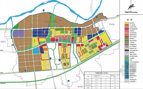 考生必讀：風景園林相關專業的志愿怎么填？