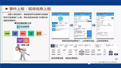 仇保興:智慧城市要有自主成長性?