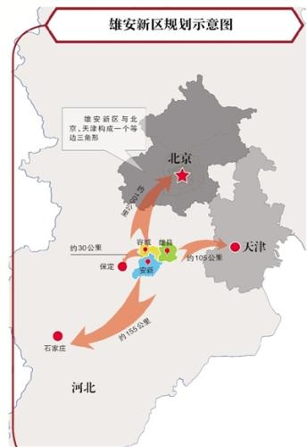 雄安新區城市規劃產業布局露端倪