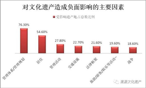 世遺大會,科莫埃國家公園移出瀕危清單