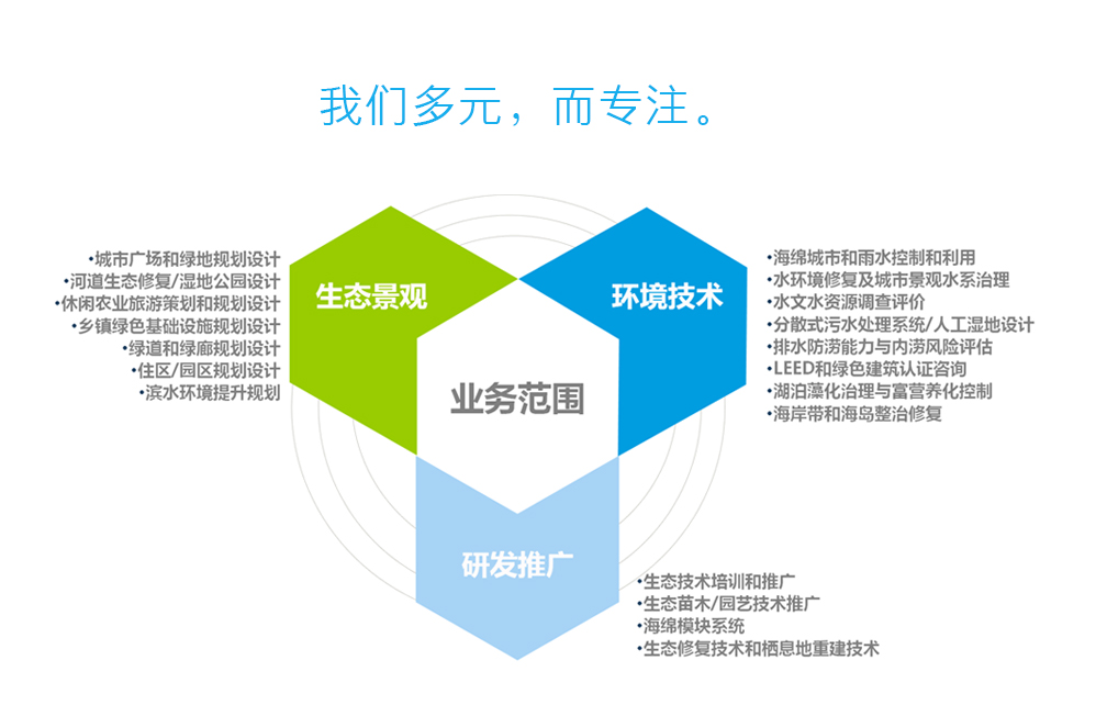 國際優秀設計師作品交流會吳昊演講實錄