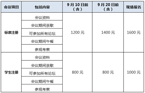 9月23-25日2017世界風景園林師高峰講壇
