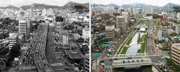 “發燒”的城市——熱島效應