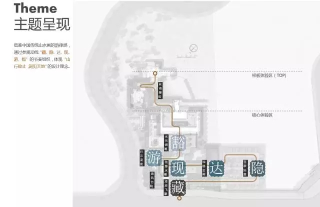 【賽肯思·作品】重慶·鉑悅瀾庭