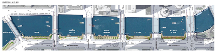 美國伊利諾伊州芝加哥城市河岸景觀