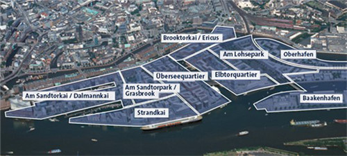 載入史冊的城市更新項目:漢堡海港城