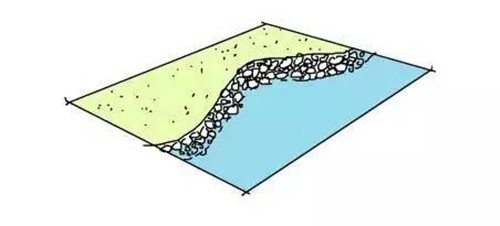 我們在設計濱水景觀時在設計什么？